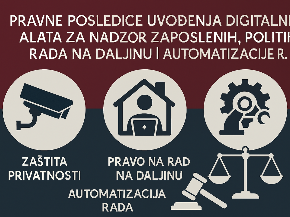 radno pravo i tehnologija